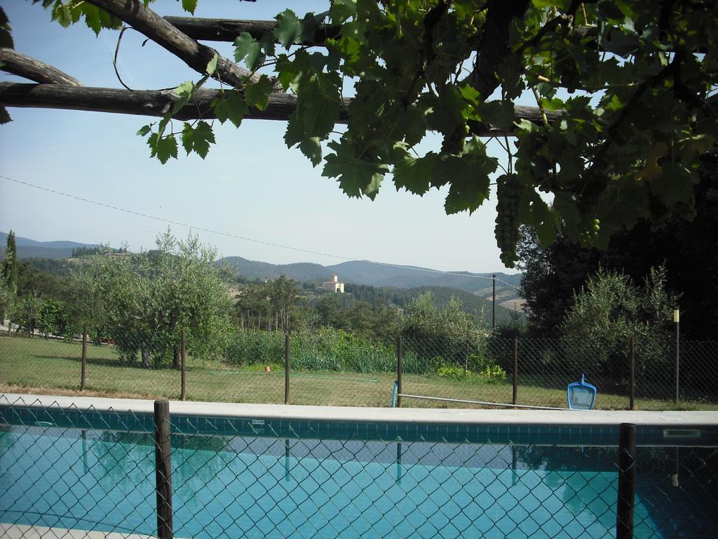 Agriturismo La Scarpaia Anghiari Dış mekan fotoğraf